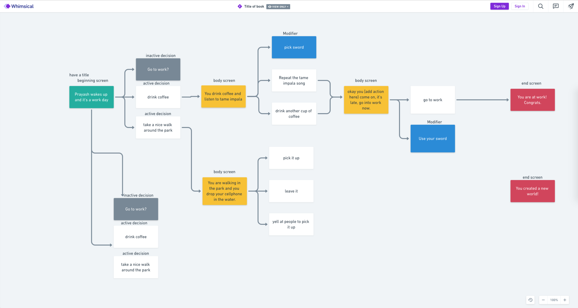 Storyboard: A Tool For Building Choose-Your-Own-Adventure Stories ...